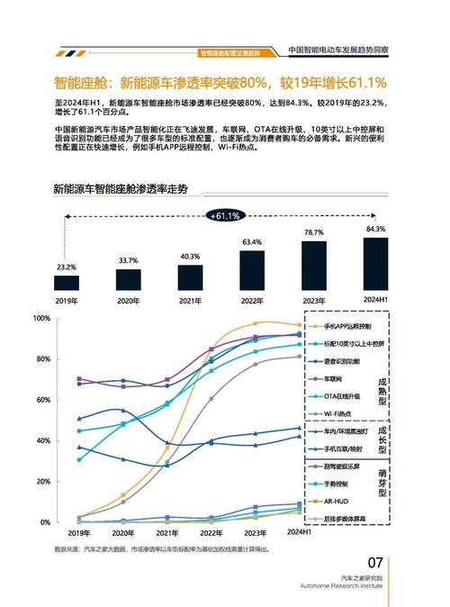 重庆秀山县智扬思企业管理咨询起亚对未来市场的预测，名爵汽车品牌文化的传播
